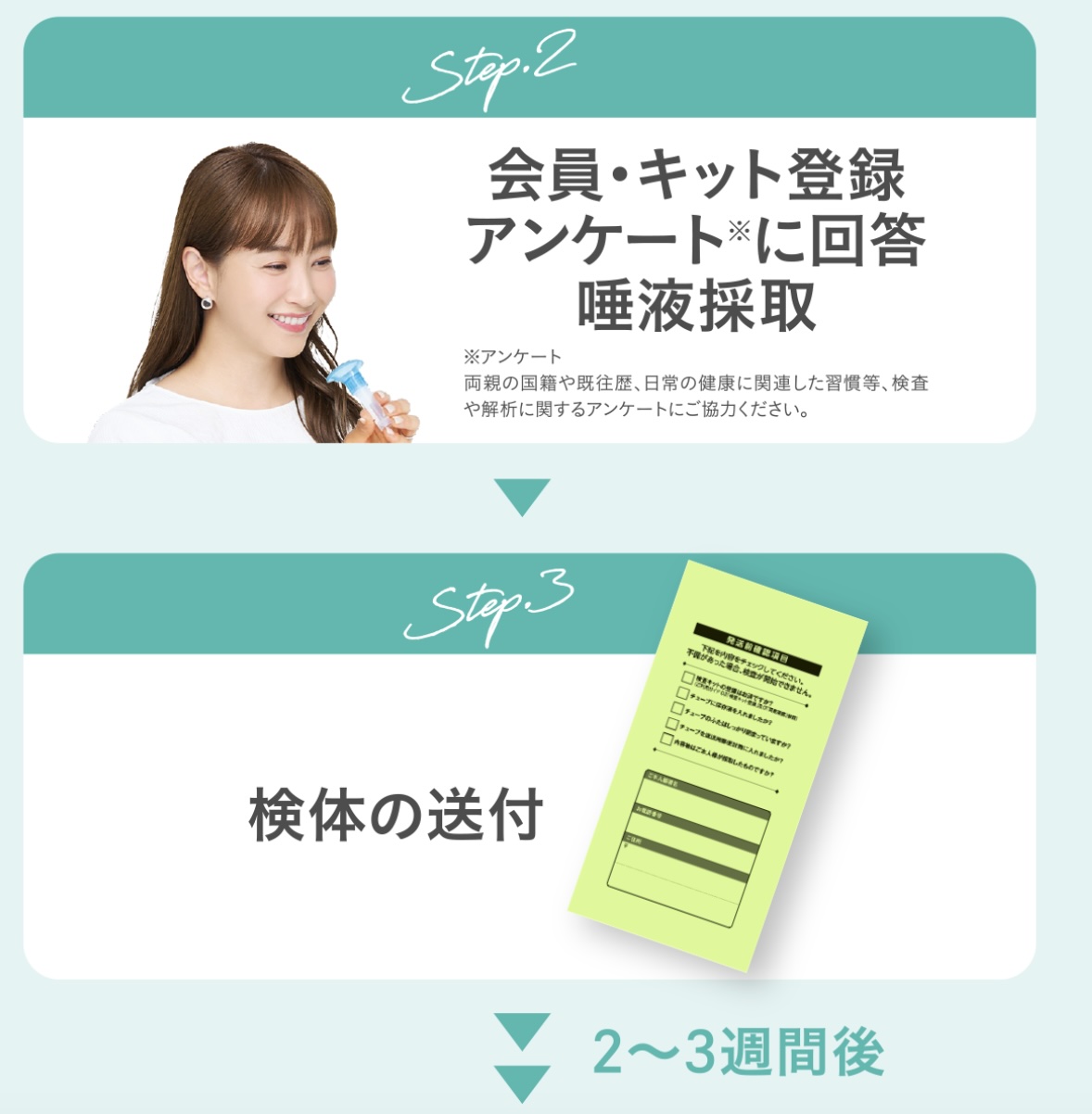 会員キット登録