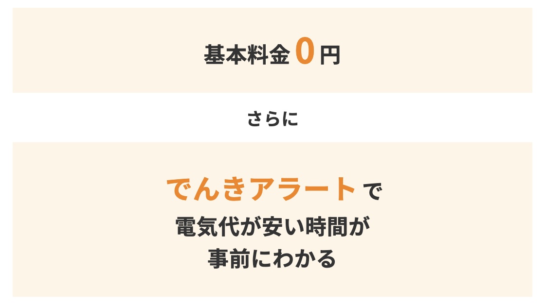 電位台が安い時間他事前にわかる