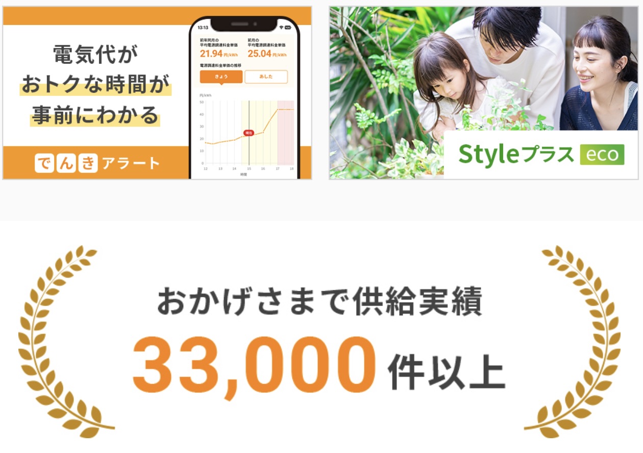 おかげさまで供給実績3万件以上
