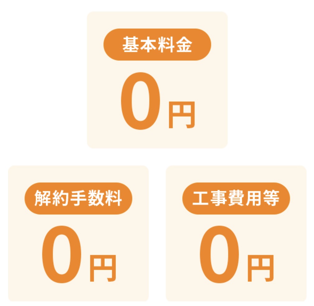 各種料金について
